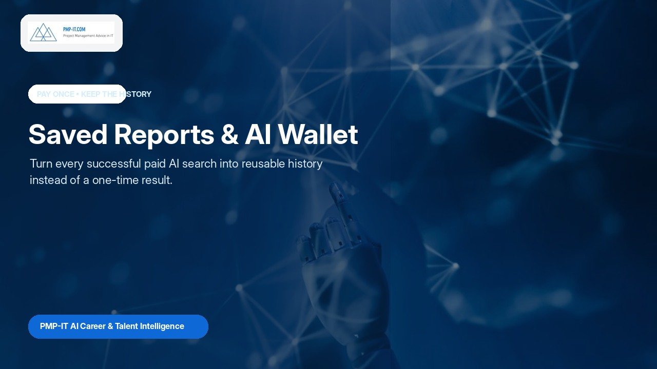 Saved Reports & AI Wallet explainer preview